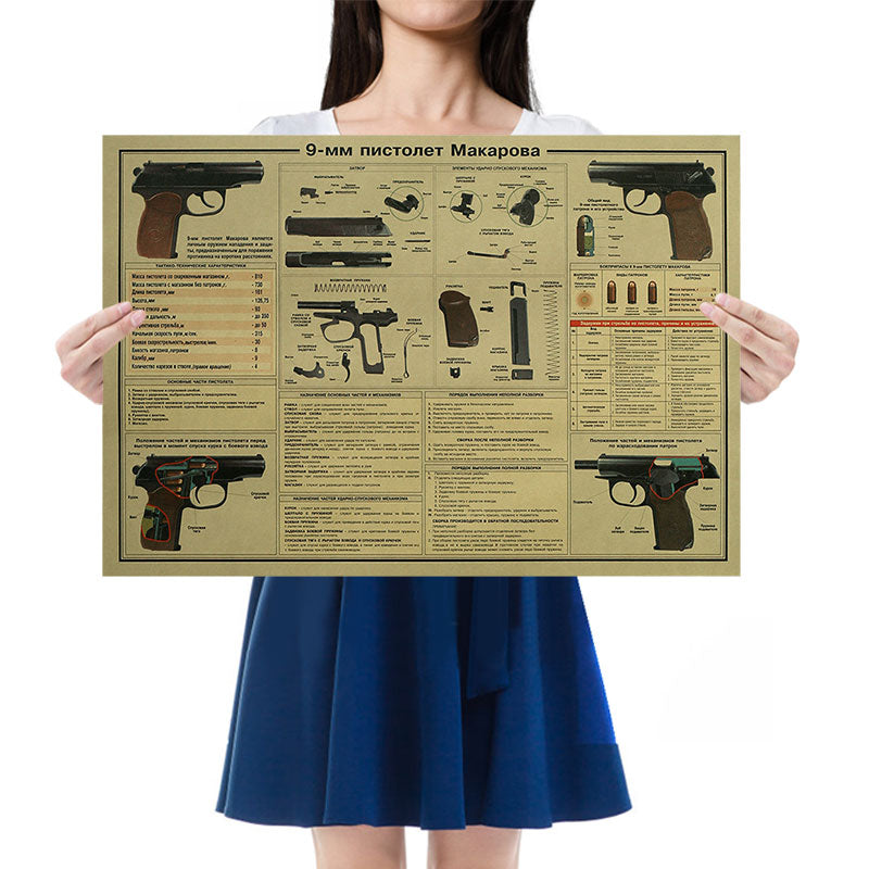 Classic Posters Pistol Structure Details Retro Kraft Paper Poster Bar Home Decor Painting Glue-Free Wall Stickers Festival Gifts