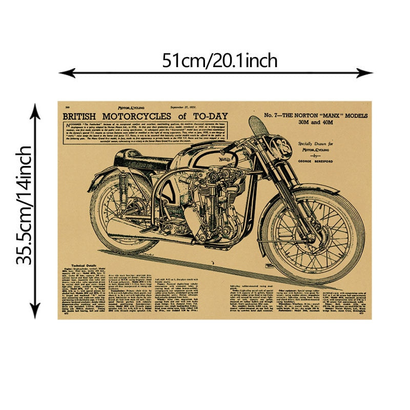 Klassisches Motorrad Norton MANX Modellkarte Harlei Motors Schnittdiagramm Kraftpapier Poster Retro Dekor Malerei Wandaufkleber