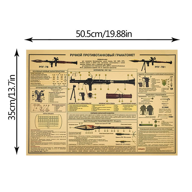 Schultermontierter Raketenwerfer RPG-7D1, klassische Waffe, Detailzeichnung, nostalgisches Retro-Kraftpapier-Poster, Dekormalerei