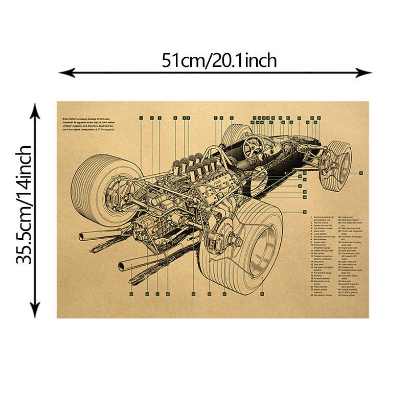 Formula Racing Design Draft Structure Description Three Views Kraft Paper Retro Poster Home Bar Restaurant Decor Wall Sticker