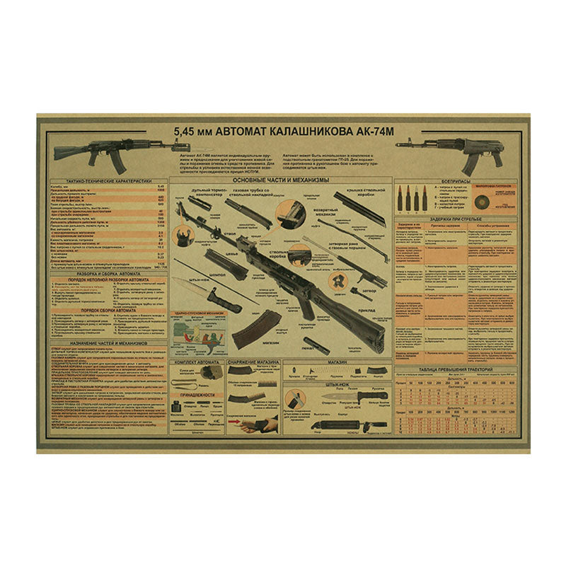 AK74M Structure Diagram Famous Gun Poster Retro Kraft Paper No Glue HD Printing Decoration Painting Wall Stickers Holiday Gifts