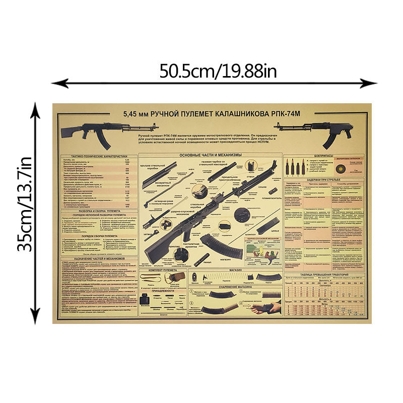 Klassisches Maschinengewehr RPK-74M Waffenstrukturdiagramm, klassisches nostalgisches Retro-Kraftpapier-Poster, dekoratives Gemälde, Wandaufkleber