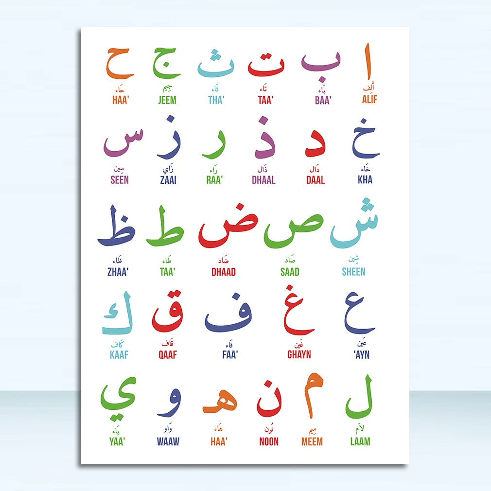 Alphabets Numerals Poster Prints Nursery Kids Room Wall Art Decor Arabic Islamic Wall Art Canvas Painting Arabic Letters