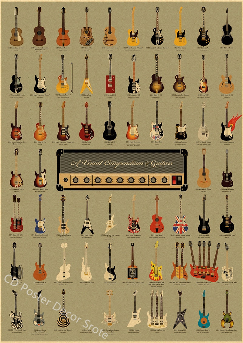 Guitar Collection Poster Prints Kraft Paper Posters DIY Vintage Home Room Bar Cafe Music Club Decor Aesthetic Art Wall Painting