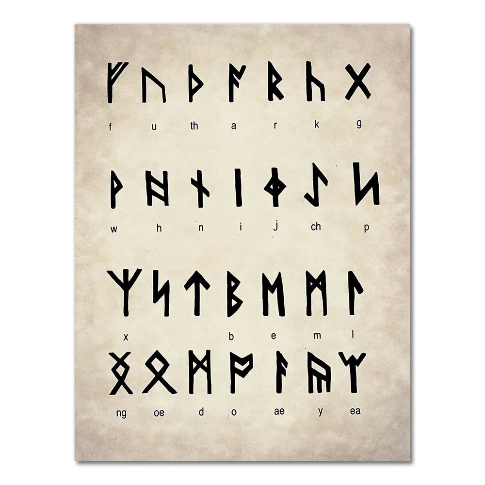 Magic Viking Old Norse Language Print Painting Wall Picture Home Decor Runic Alphabet Divination Patent Vintage Poster Writing