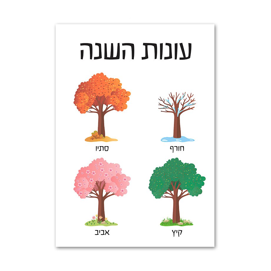 Hebrew Letters Alphabet Jewish Number Day Time Wall Art Canvas Painting Nordic Posters And Prints Wall Pictures Kids Room Decor